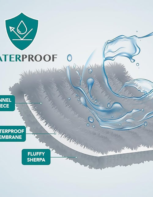 Load image into Gallery viewer, Waterproof Dog Blanket for Bed, Couch, Sofa | Waterproof Dog Bed Cover for Large Dogs, Puppies | Sherpa Fleece Pet Blanket Furniture Protector | Reversible Microfiber
