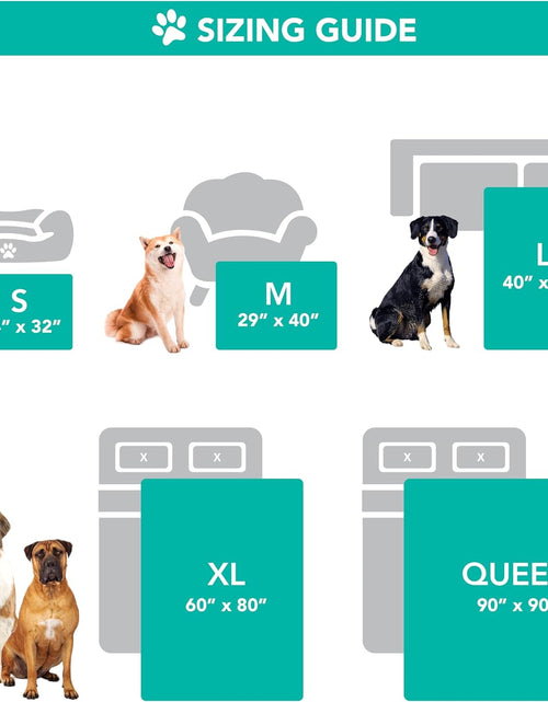 Load image into Gallery viewer, Waterproof Dog Blanket for Bed, Couch, Sofa | Waterproof Dog Bed Cover for Large Dogs, Puppies | Sherpa Fleece Pet Blanket Furniture Protector | Reversible Microfiber
