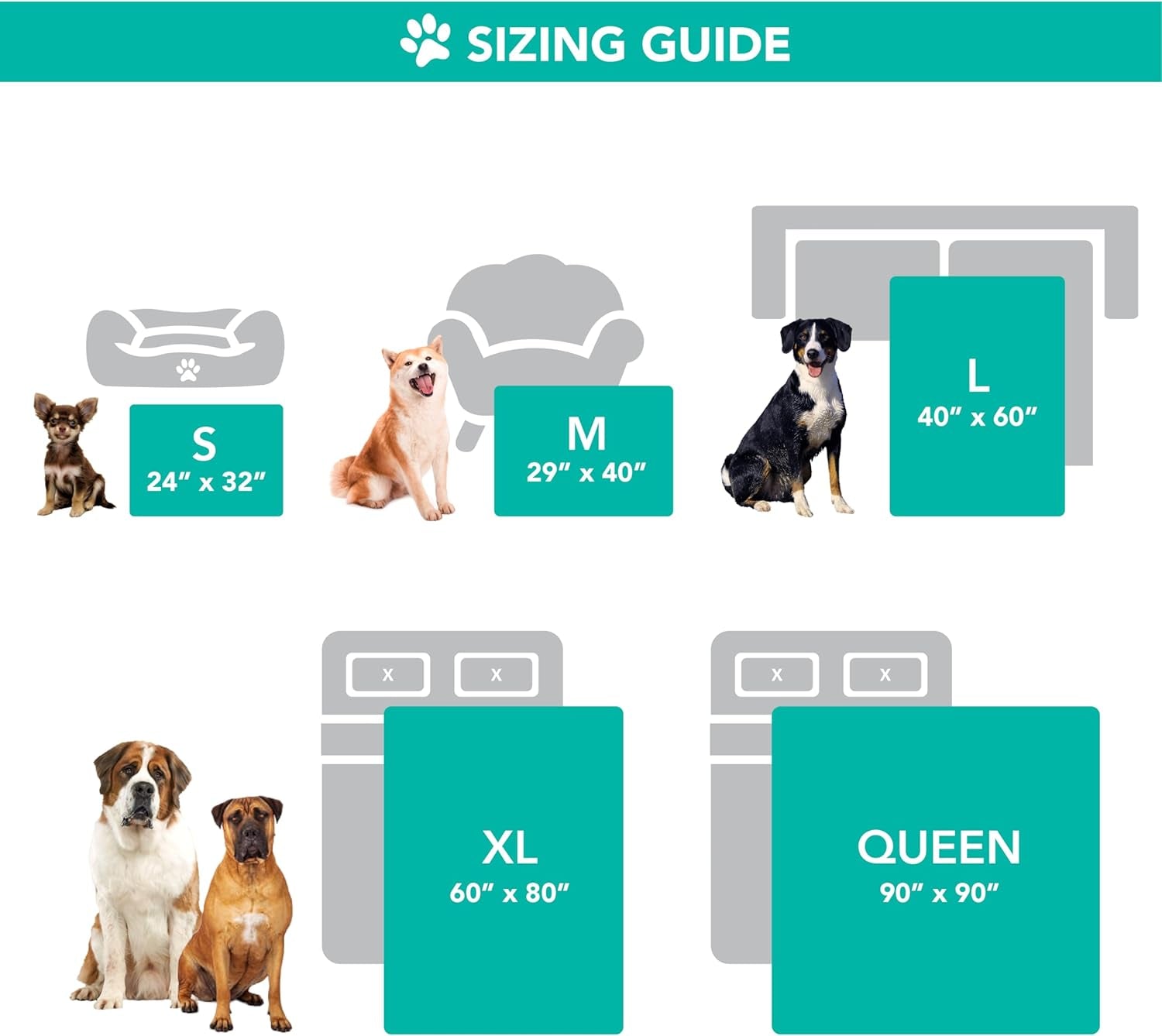 Waterproof Dog Blanket for Bed, Couch, Sofa | Waterproof Dog Bed Cover for Large Dogs, Puppies | Sherpa Fleece Pet Blanket Furniture Protector | Reversible Microfiber